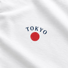 Tokyo Urban Heritage – Tradition Meets Tomorrow